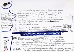 Как написать сценарий корпоративного фильма, составить план, где черпать идеи
